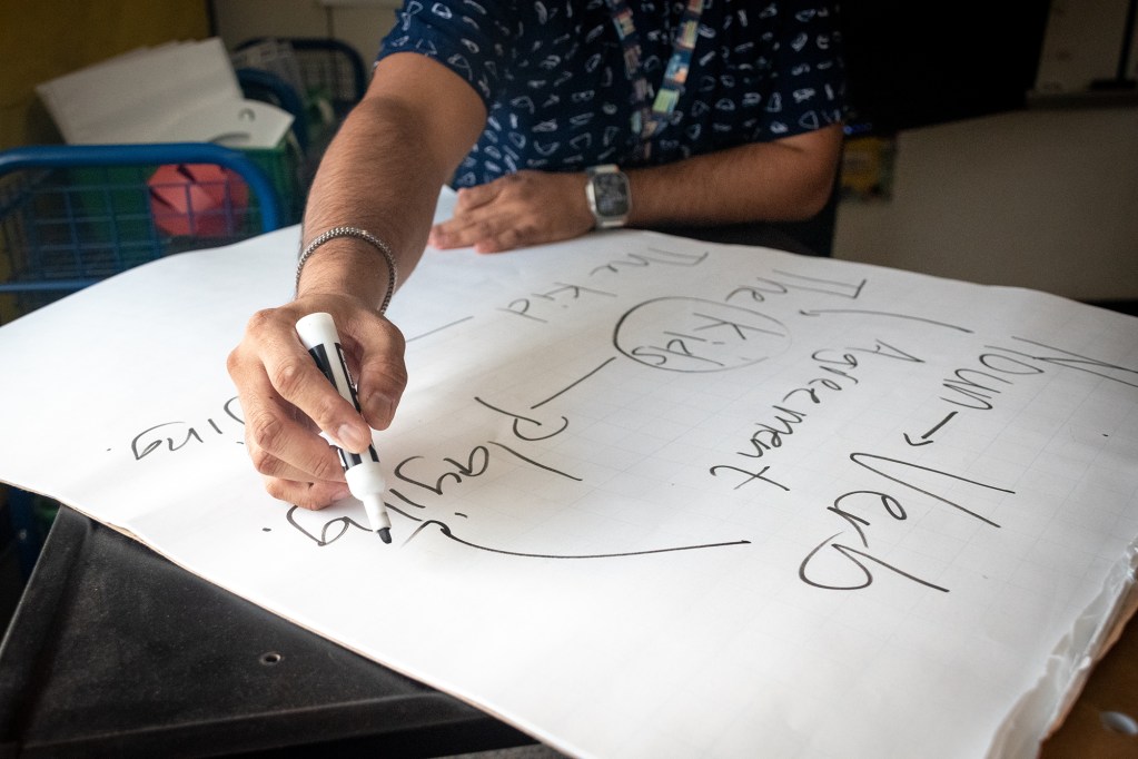 A person writes with a marker on a large sheet of paper covered in handwritten notes and word diagrams during a classroom or training activity.